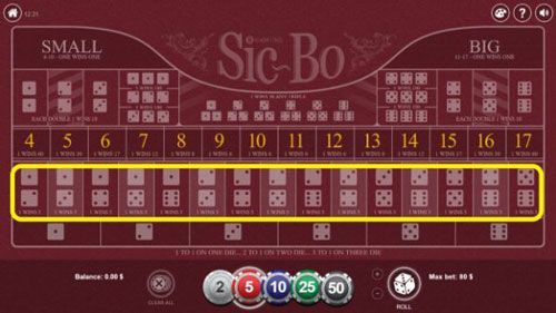 بازی Sic Bo: قوانین Sic Bo و بهترین نکات استراتژی