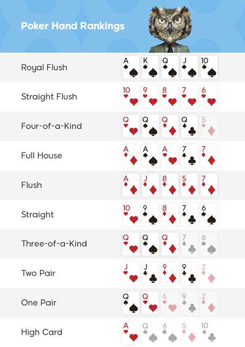 Mengapa Anda Harus Membaca Panduan Taruhan Poker Ini!